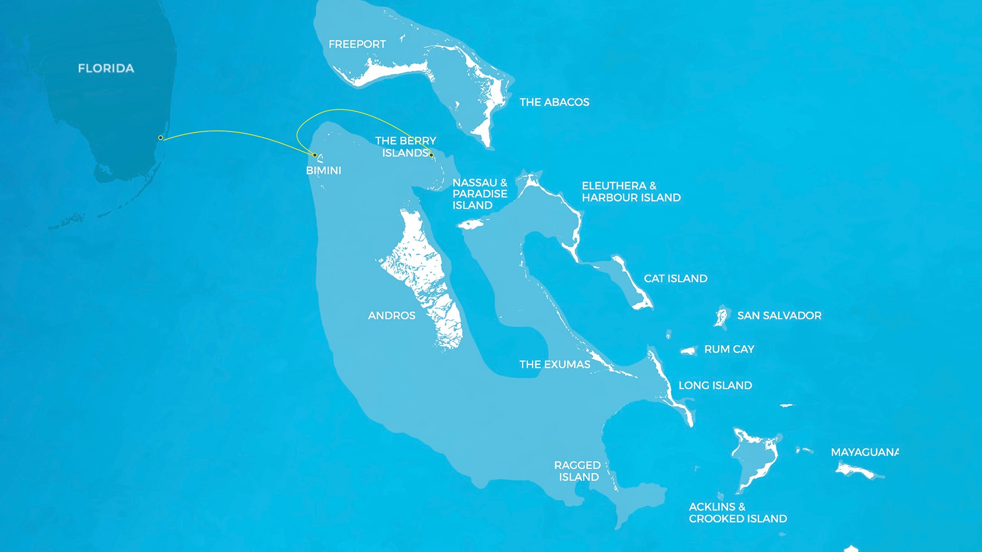 Navigation chart showing the route from Miami to Bimini and on to the Berry Islands