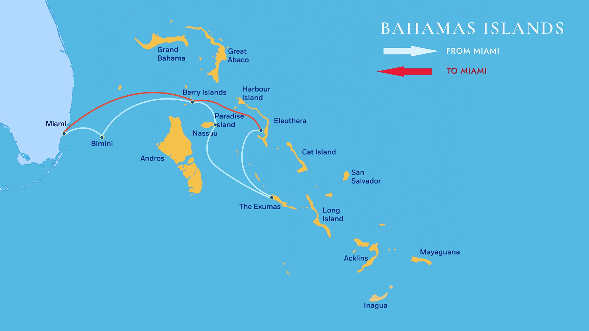 The fourteen-day route across the Bahamas, drawn over the chart